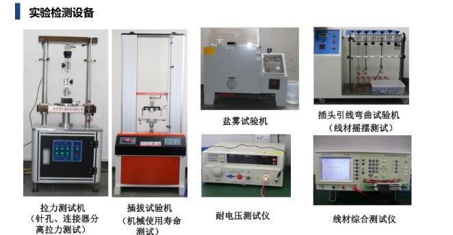 experiment devices