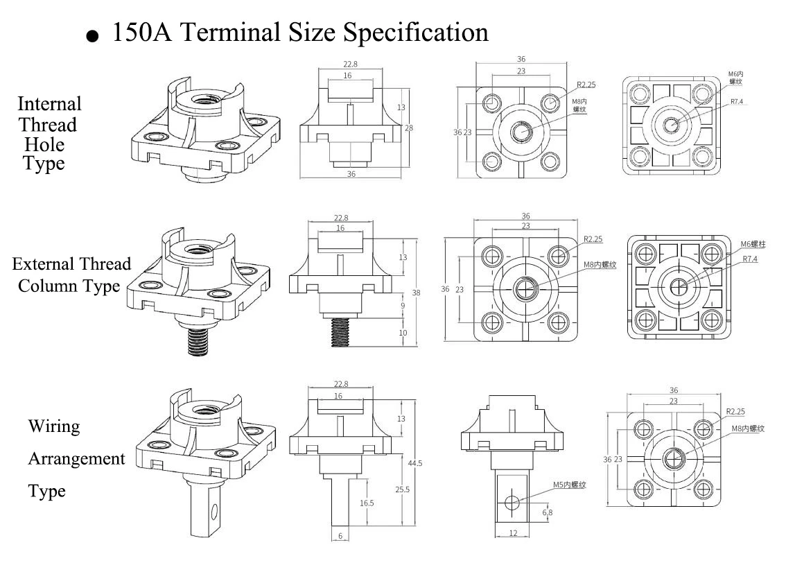 150A terminal of energy storage